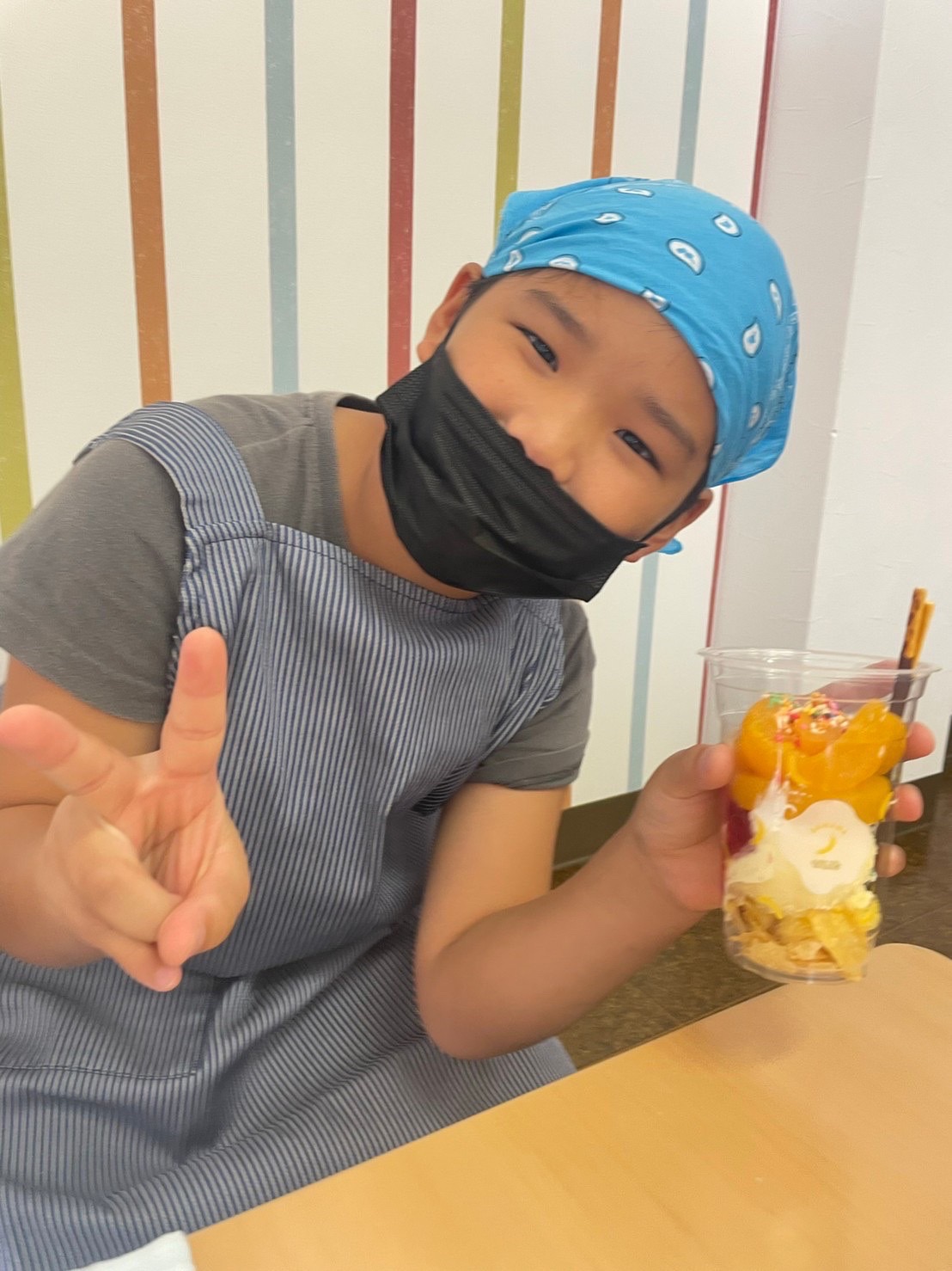 【7月】夏休み　Part01